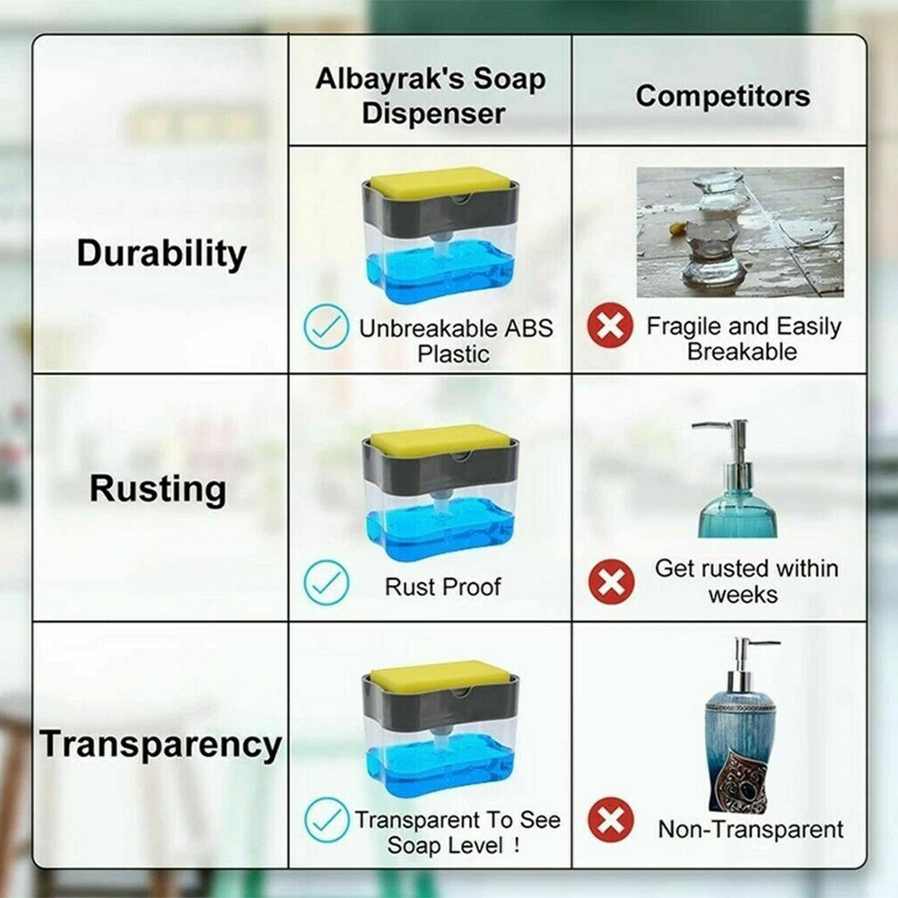 Soap pump with Sponge and box