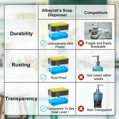 Soap pump with Sponge and box