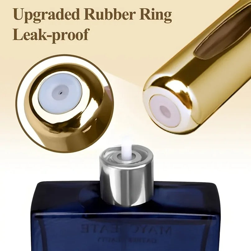 Refillable Mini Perfume Spray Bottle