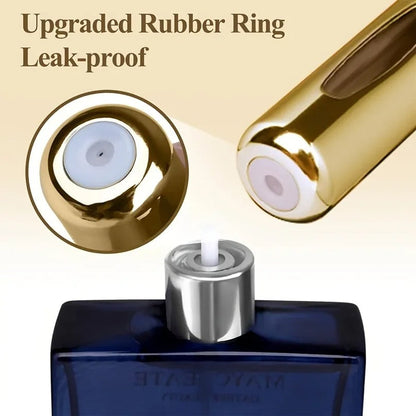 Refillable Mini Perfume Spray Bottle